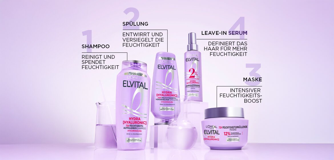 Elvital Hydra Hyaluronic Produktreihe und Produkteigenschaften